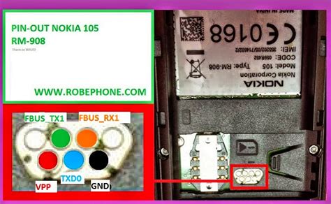 Maybe you would like to learn more about one of these? Nokia 105 Mati Suri ~ Servis Ponsel - Mataram Flasher