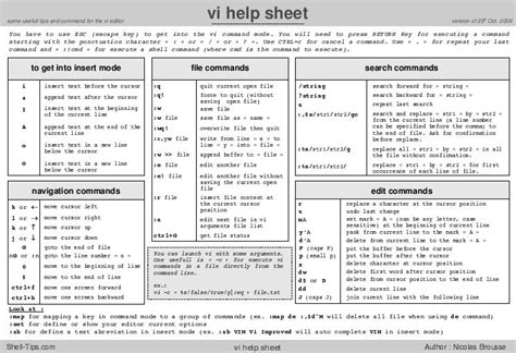 Help Sheet For Vi Vim Editor Shell Tips Cheat Sheets Web Development Programming
