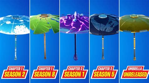 Evolution Of Victory Royale Umbrellas In Fortnite Chapter 1 Season 1