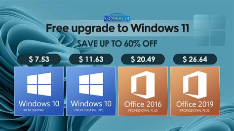 Download Windows 10 Voor 75 En Wees Klaar Om Gratis Te Upgraden Naar