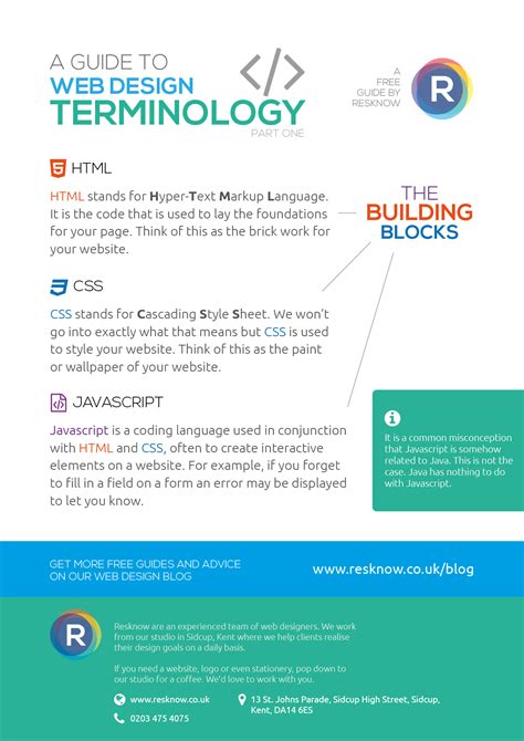 A Guide To Web Design Terminology