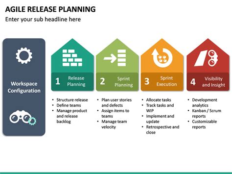 Agile Release Planning Template