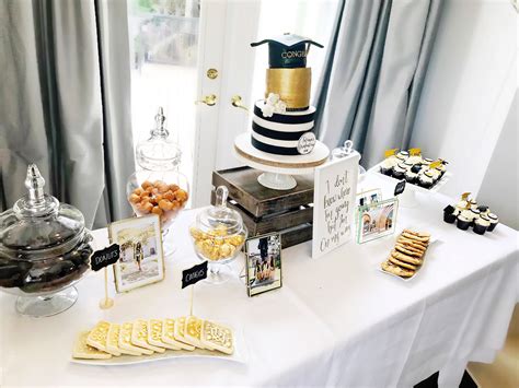 Grad Party Dessert Table Ideas