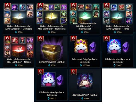 Lol Item Icon At Collection Of Lol Item