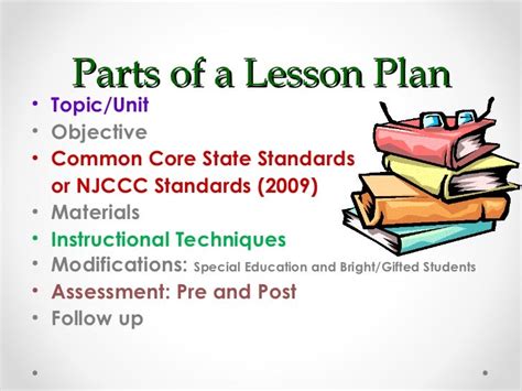 Lesson Plan Presentation Aug 2012