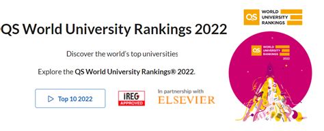 Qs World University Rankings By Subject 2022 Vit Tops In Private