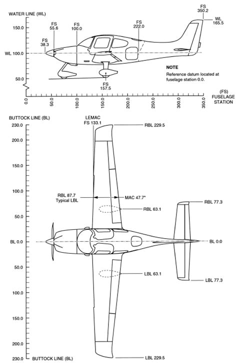 Tersedianya layaanan private number dari berbagai operator seluler dan bahkan semua operator seluler yang ada. Other Aircraft Drawing Data (Part One)