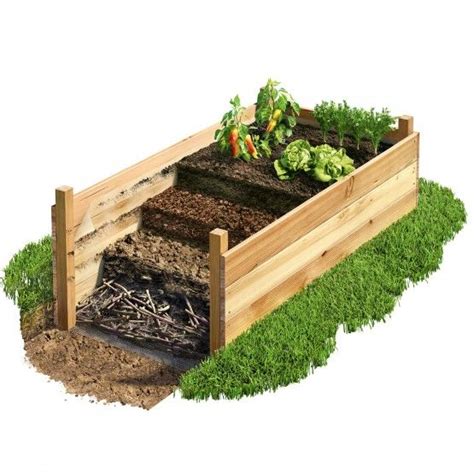 Maybe you would like to learn more about one of these? Hochbeet bauen und befüllen - Bauanleitung | Hochbeet ...