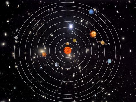 Solar System Fully Animated