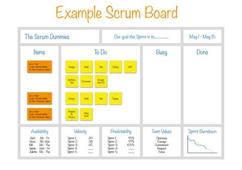 Daily Scrum Meeting Template Excel