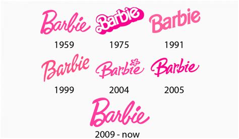 Barbie Logo Design History Meaning And Evolution Turbologo The Best Porn Website
