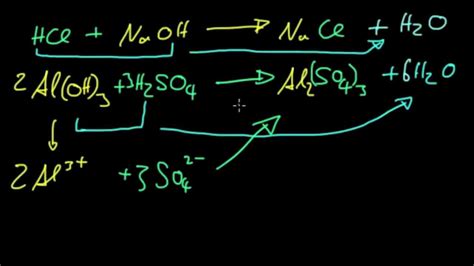 Um die begriffe säure und base haben sich in der chemie verschiedene konzepte entwickelt, die auf unterschiedlichen begriffsdefinitionen beruhen. Säure-Basen-Theorie nach Brønsted - 8: Basen und ...