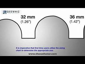Sizing Chart Geewhiz External Catheter Youtube