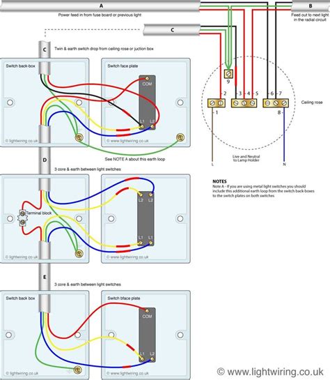 Wiring 2 switched schematics wiring diagram directory. Three way light switching circuit diagram (old cable colours) | Electical Wiring | Pinterest ...