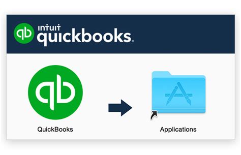 Webgility helps ecommerce companies, retailers and accountants automate bookkeeping. QuickBooks Mac App - Download