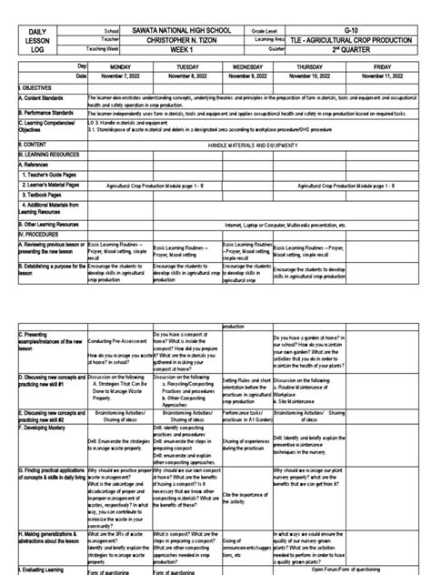 Daily Lesson Log Sawata National High School G 10 Christopher N Tizon Tle Agricultural Crop