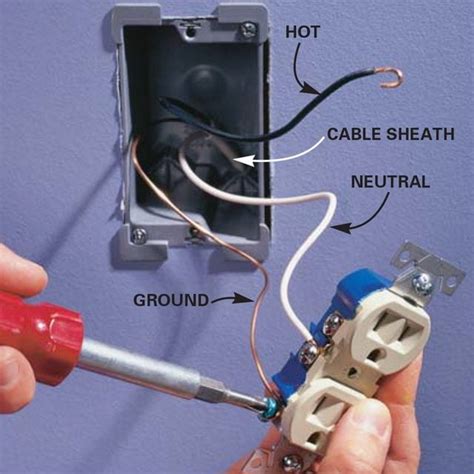Plug Outlet Wiring