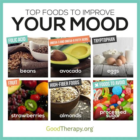 And when you do that, you automatically start making efforts to keep it clean. Good Mood Foods Infographic GoodTherapy