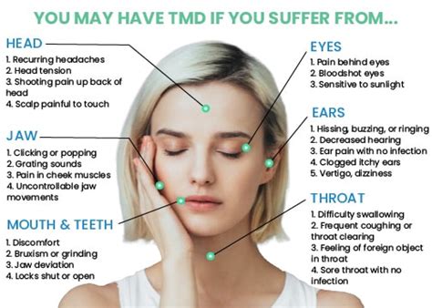 Signs And Symptoms Of Tmj Tmd The Complete List