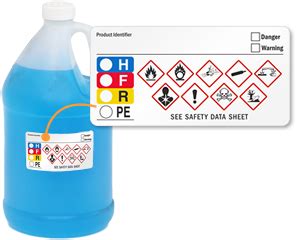 Satisfaction guaranteed · lowest price promise · easy online ordering GHS + HMIG Color Bar Labels for Secondary Containers