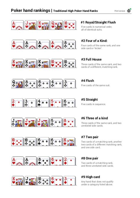 Play the best poker game right now and get 15,000 free chips! Poker strategies for beginners in 15 minutes