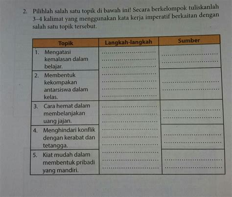 Kata kerja imperatif (atau imperatif mood) adalah suasana gramatikal yang menyatakan perintah atau permintaan dan juga termasuk memberikan atau menolak izin dan saran. Contoh Kata Kerja Imperatif - Contoh AJa