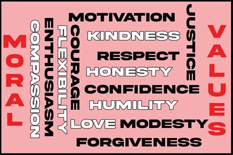 Moral Values Posters