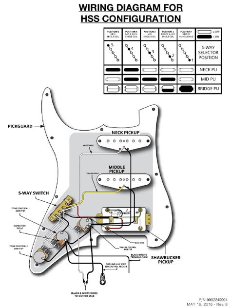 Occasionally, the cables will cross. Alien wiring on American Professional HSS | Fender Stratocaster Guitar Forum