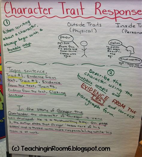 Teaching About Character Traits - Teaching in Room 6
