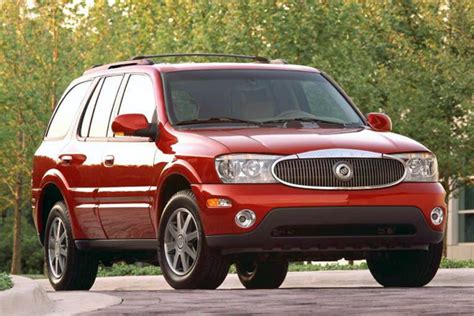 Request a dealer quote or view used cars at msn autos. Buick Rainier US car sales figures