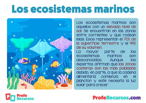 Los Ecosistemas Acuáticos Ciencias Naturales Recursos Educativos