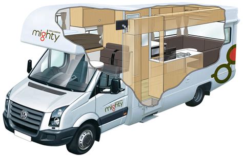 Double Up 4 Berth Campervan And Motorhome Hire Mighty Australia 4