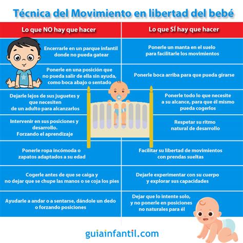 Qué Es El Movimiento En Libertad De Los Bebés