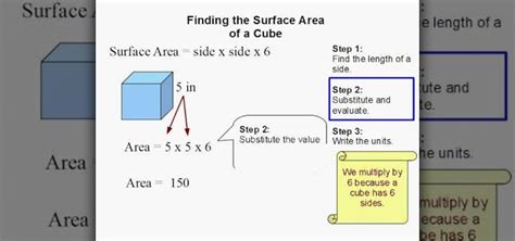 How To Find The Surface Area Of A Cube Math