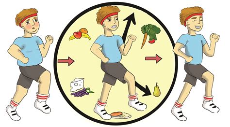 Pictures Of Healthy Lifestyle Free Download Clip Art Free Clip