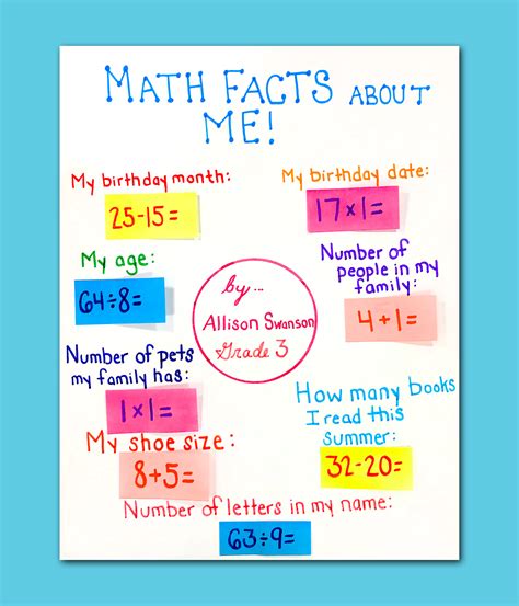 Math Trivia Questions For 3rd Graders Youd Probably Pass A Third