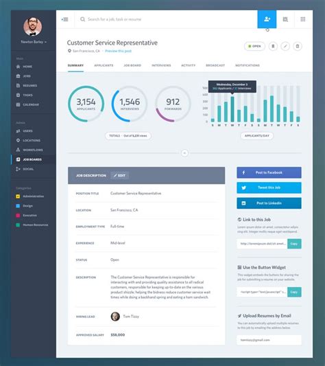 Whether it's a web app idea or mobile app idea, they need. 20+ Awesome Dashboard Designs That Will Inspire You ...