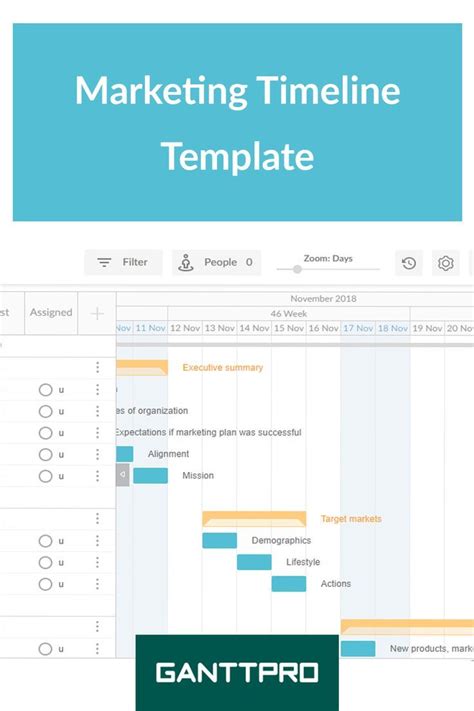 Marketing Project Timeline Template