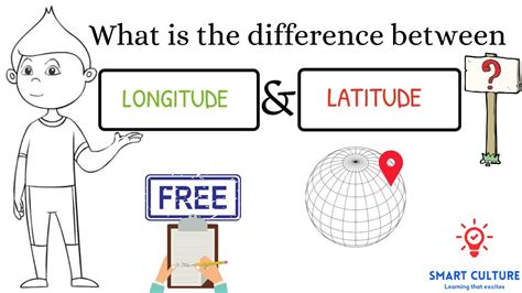 What Is The Difference Between Latitude And Longitude With Free Notes Youtube