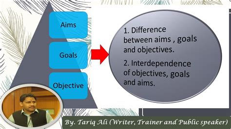 Aims Goals And Objectives Understanding The Difference Youtube