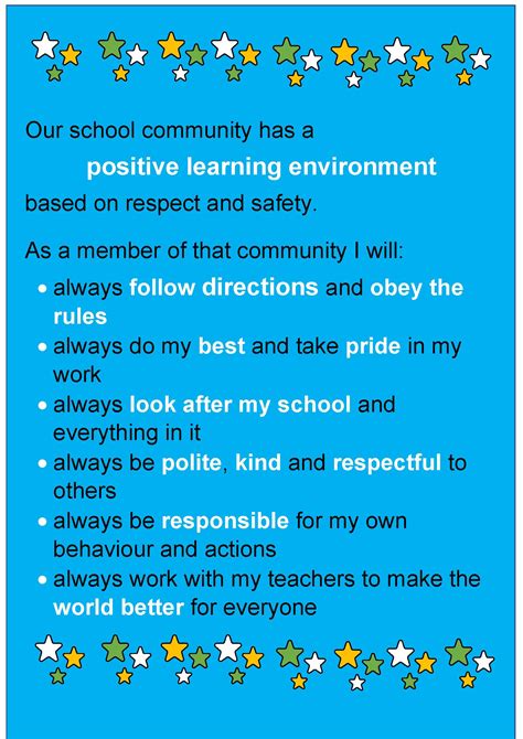 Our School Rules Above The Australian Curriculum Version 84