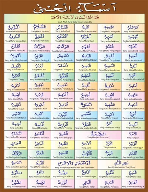 Asmaul Husna Dan Pengertiannya Beautiful Names Of Allah Allah Names Learn Quran