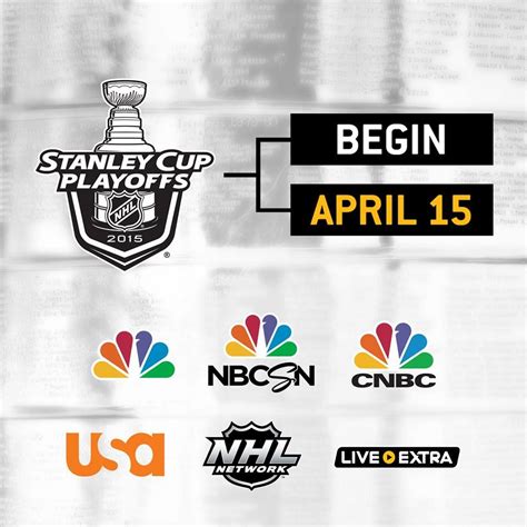 The 2015 Stanley Cup Playoffs Coming Soon America Stanley Cup