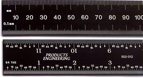 Millimeter Ruler Qustspecials