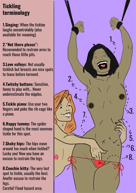 Tickle Illustrations Hot Sex Picture