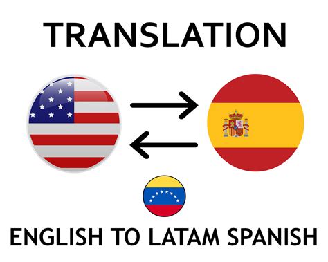 Translate 1000 Words English To Spanish Or Vice Versa For 5 Seoclerks