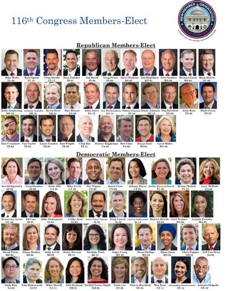 People Are Calling Out Republicans For This Photo Comparing Newly Elected House Members
