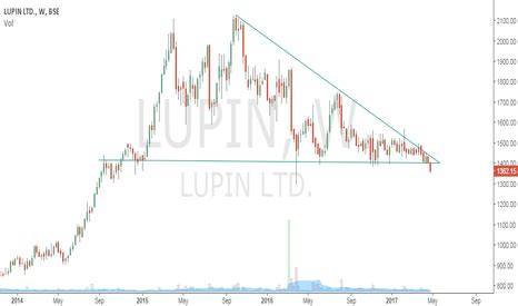 Get lupin share/stock prices, along with historic price charts for lupin nse/bse live share/stock price. LUPIN Stock Price and Chart — BSE:LUPIN — TradingView — India