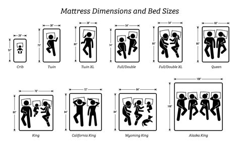 Mattress Sizes & Dimensions In Canada - Complete Guide