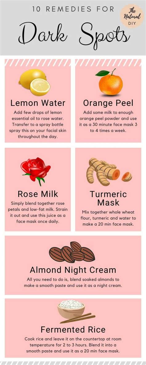 10 Dark Spot Remedies Spotless Skin Naturally The Natural Diy In